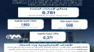الحكومة اليمنية تلغي آلاف العلامات والوكالات التجارية