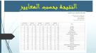 جامعة أبين تحرز المركز الرابع في معيار جودة عملية التعليم والتعلم ضمن التصنيف الوطني للجامعات اليمنية