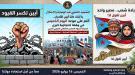شخصيات سياسية واجتماعية بأبين تدعو للخروج الشعبي غداً: قرارنا بأيدينا ولا وصاية على الجنوب.